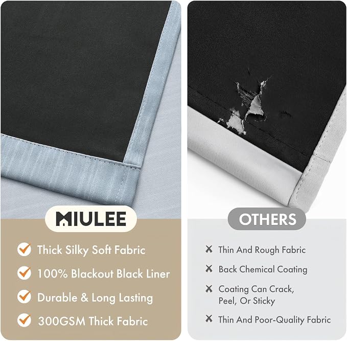 MIULEE Chambray Blue and Greyish White Ombre Blackout Curtains, Full Room Darkening Thermal Insulated 72 Inches Long Drapes for Bedroom/Living Room Grommet Window Treatments Modern 52Wx72L, Set of 2