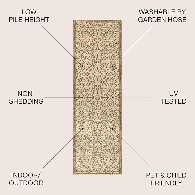 JONATHAN Y Vintage Filigree Indoor Outdoor Runner Rug 2X10 Beige/Brown, Madrid Textured Weave for Backyard, Patio, Porch, Easy-Cleaning, High Traffic, Pet-Friendly, Non-Shedding (SMB107B-210)