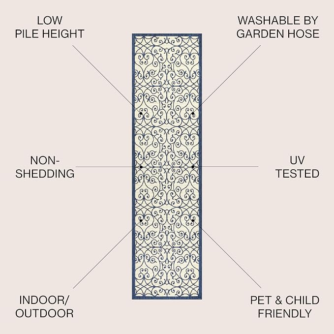JONATHAN Y Vintage Filigree Indoor Outdoor Runner Rug 2X10 Navy/Beige, Madrid Textured Weave for Backyard, Patio, Porch, Easy-Cleaning, High Traffic, Pet-Friendly, Non-Shedding (SMB107G-210)