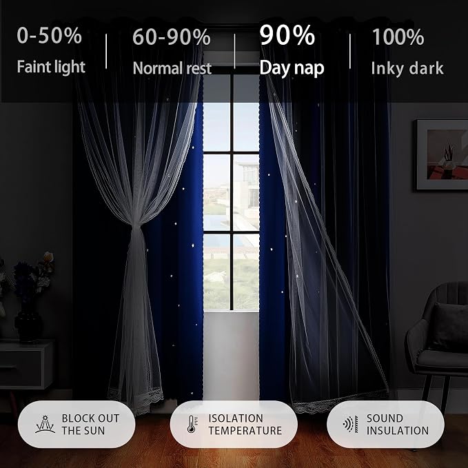 XiDi Blackout Curtains for Bedroom & Living Room, Double Layer, Unicorn Pattern, 63x52 in, 2 Panels