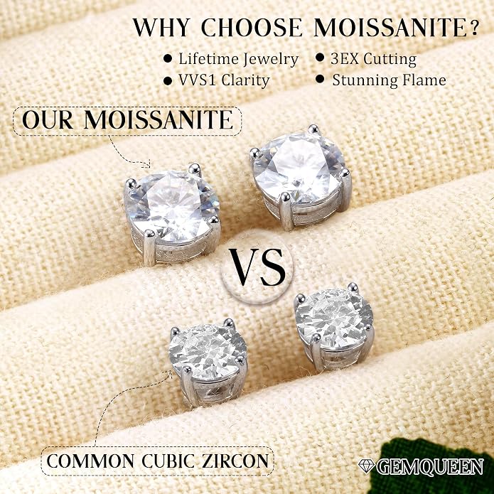 Moissanite Stud Earrings : 18K White Gold Plated Solid 925 Sterling Silver Earring Hypoallergenic Dainty Flat Back Stud Earrings Jewelry for Women Men D Color VVS1 Clarity