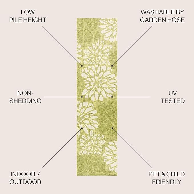 JONATHAN Y Floral Textured Weave Indoor Outdoor Runner Rug 2X8 Green/Cream, Zinnia Modern for Backyard, Patio, Porch, Easy-Cleaning, High Traffic, Pet-Friendly, Non-Shedding (SMB110H-28)