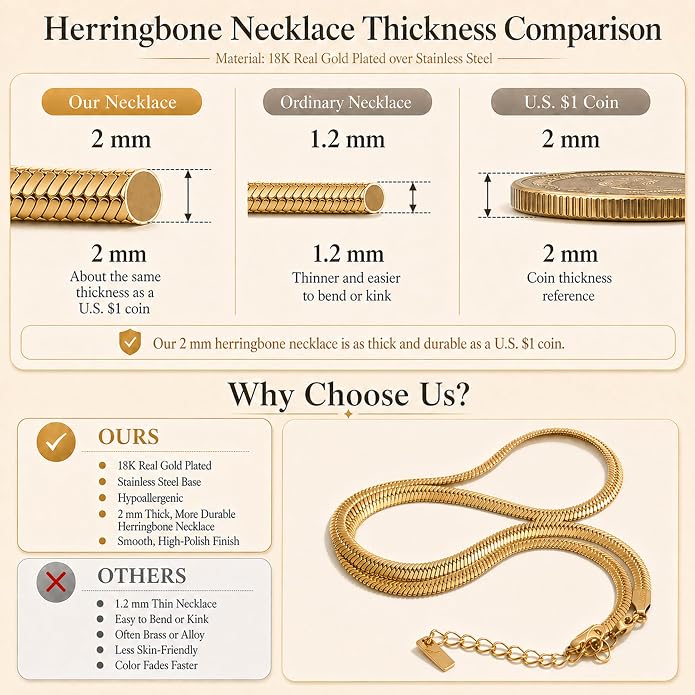 Mchic 18K Gold Plated Herringbone Necklace for Women, 1.5MM Thick Snake Chain Necklace Non Tarnish, Flat Herringbone Chain Jewelry for Gifts 4MM Wide