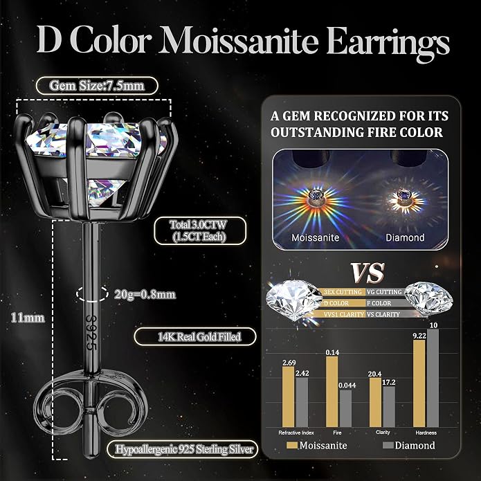 Moissanite Stud Earrings : 18K White Gold Plated Solid 925 Sterling Silver Earring Hypoallergenic Dainty Flat Back Stud Earrings Jewelry for Women Men D Color VVS1 Clarity