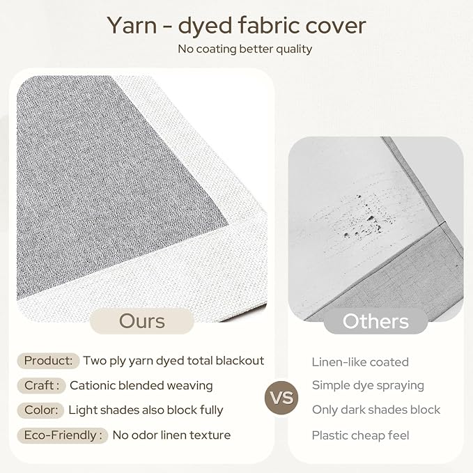 HOMEIDEAS 100% Blackout Faux Linen Curtains,Ivory White Modern Farmhouse Boho Curtains 84 Inches Long 2 Panels, Rod Pocket & Back Tab for Vintage Living Room,Bedroom Decor