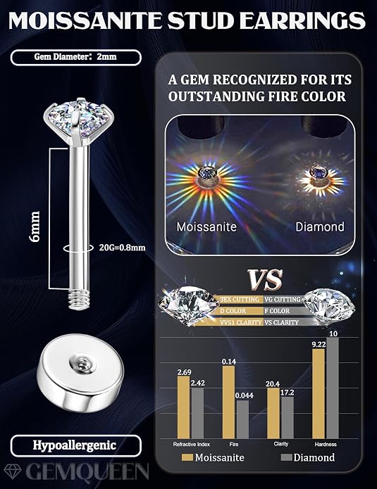 GEMQUEEN 6 Pairs 2-7mm Moissanite Earrings Studs 14K Gold Plated Stainless Steel Flat Back Earring for Women Men - Hypoallergenic Cartilage Helix Piercing Jewelry Brilliant Round Cut D Color VVS1 5.97CT