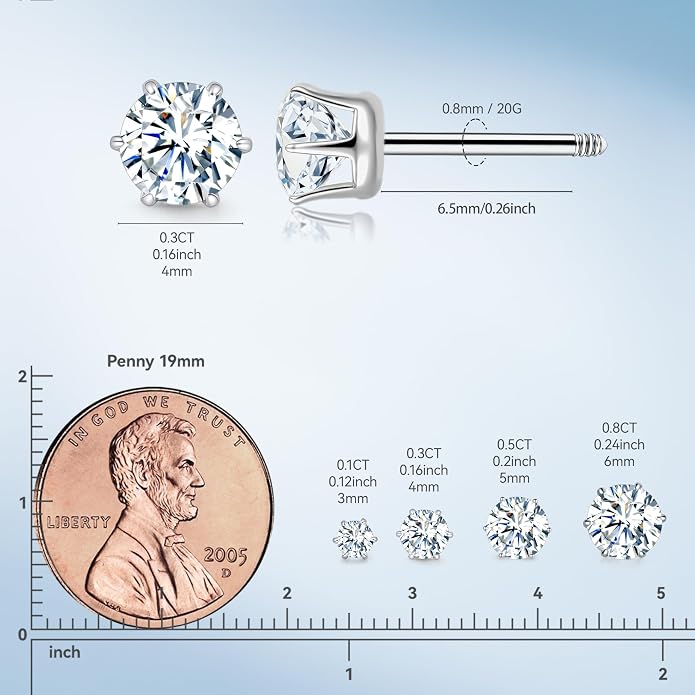 Limerencia Moissanite Stud Earrings G23 Titanium Hypoallergenic Screw Back Moissanite Earrings D Color VVS1 Clarity Jewelry Gifts for Women Men 0.2CT-1.6CT
