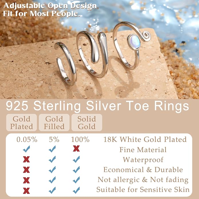 MILACOLATO 3pcs Toe Rings Set Solid 925 Sterling Silver Open Band Rings Comfort-Fit Adjustable Toe Rings for Women Turquoise Moonstone Summer Barefoot Jewelry