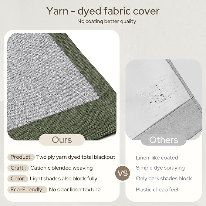 HOMEIDEAS 100% Blackout Faux Linen Olive Green Curtains，Modern Farmhouse Luxury Winter Curtains 84 Inches Long 2 Panels, Rod Pocket & Back Tab for Boho Vintage Living Room,Bedroom Decor
