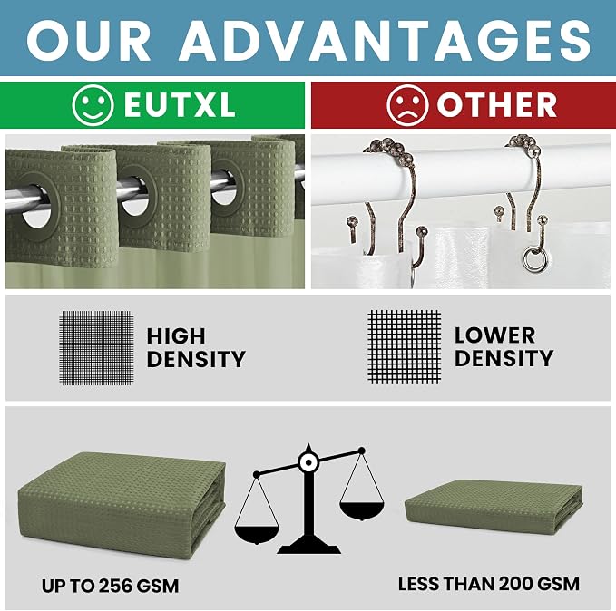 EUTXL Heavyweight Sage Green Hotel Shower Curtain - 256GSM Waffle Textured Heavy Duty Thick Fabric Shower Curtains for Bathroom,71W x 74H