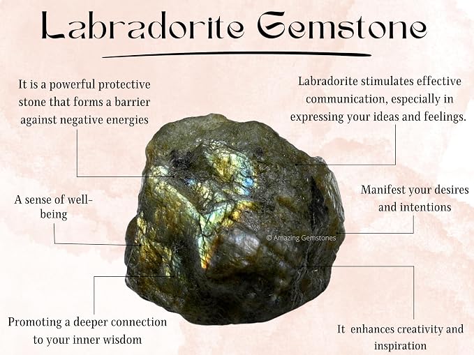 Amazing Gemstone Labradorite Crystal Necklace for Women - Premium Raw Healing Crystals for Gifts for Mom, Mothers, Teen Girls and Girlfriend