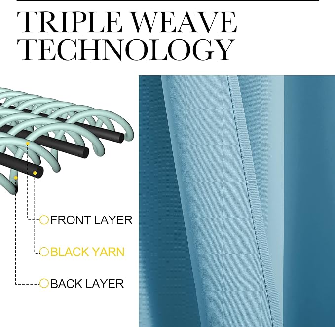 NICETOWN Blackout Curtains Window Draperies - Window Treatment Thermal Insulated Solid Room Darkening Drapes for Bedroom (Teal Blue, Set of 2, 42 by 84 inches Long)