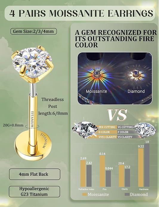 GEMQUEEN 8 PCS Moissanite ＆ Implant Grade G23 Titanium Nose Studs Flat Back Earrings Hypoallergenic : 14K Gold Plated Nose Rings 20G Push in Threadless Cartilage Helix Piercing Jewelry for Women Men