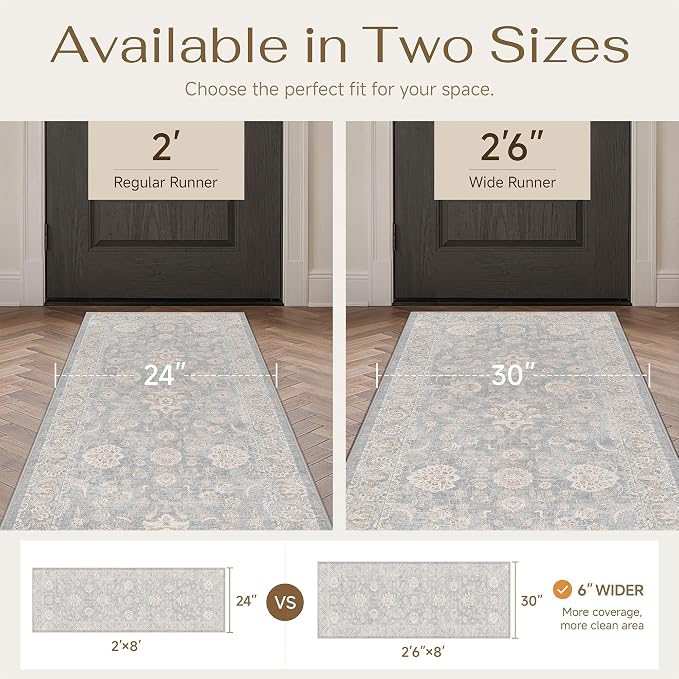 2'6x10 Blue Cream Washable Runner Rug for Kitchen Hallway Neutral Floral Soft Non Slip Rug Low Pile Distressed Carpet for Bathroom Bedroom Indoor Nursery