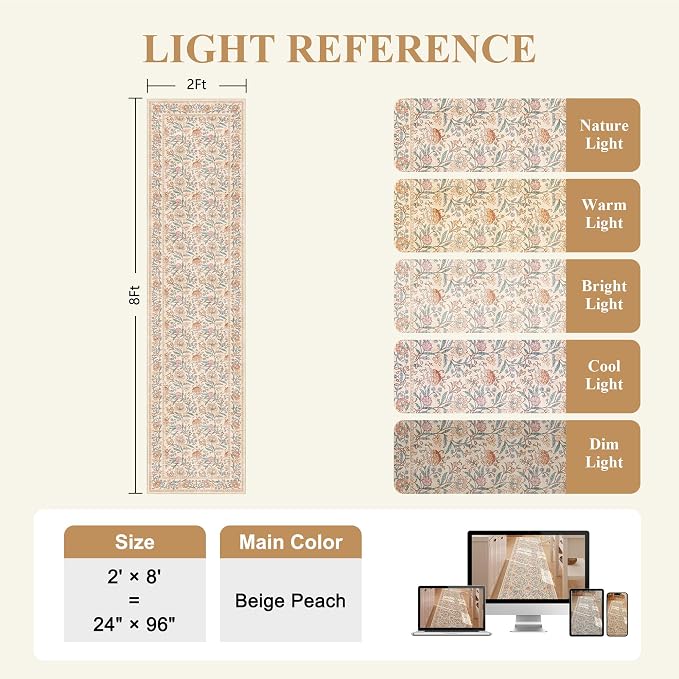 DUKINO 2x8 Runner Rug, Washable Vintage Floral Kitchen Rugs, Beige | Non Slip, Low Pile, Stain Resistant Aesthetic Soft Carpet Runner for Hallway Bathroom Entryway Bedroom Farmhouse Laundry Room