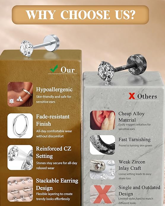 MILACOLATO Hypoallergenic Flat Back Earrings 14K Gold Plated Cartilage Earring Sets for Multiple Piercing 20G Surgical Stainless Steel Earrings for Women Trendy Earring Stacks Small Hoop Flatback Stud Earrings