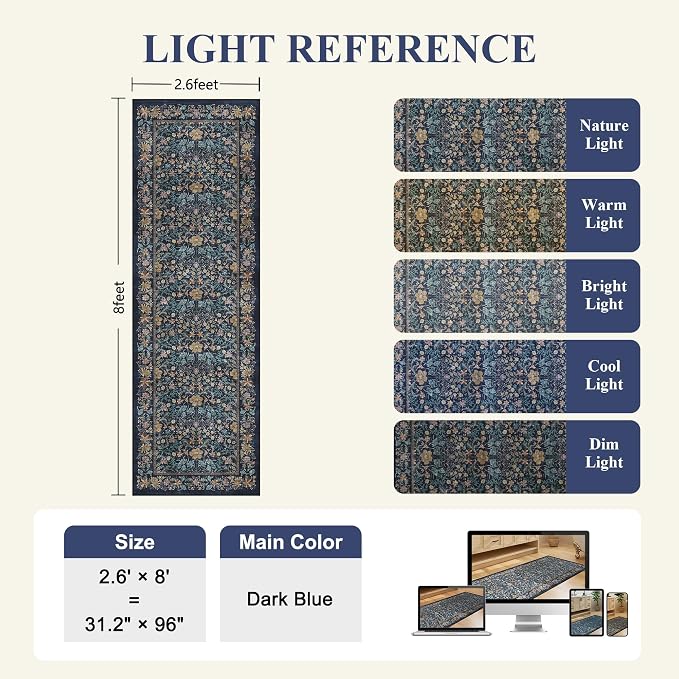 DUKINO 2.6x8 Runner Rug, Washable Vintage Floral Kitchen Rug, Dark Blue | Non Slip, Low Pile, Non-Shedding, Stain Resistant, Soft Throw Carpet Runner for Hallway Bathroom Laundry Entryway Farmhouse