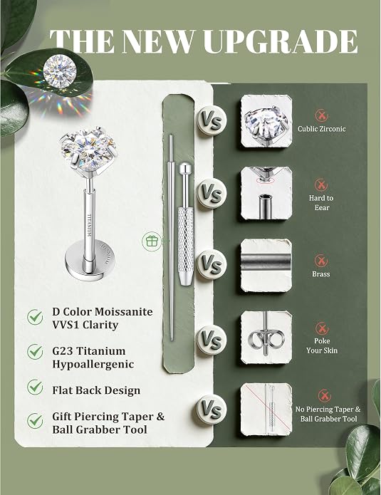 GEMQUEEN 8 PCS Moissanite ＆ Implant Grade G23 Titanium Nose Studs Flat Back Earrings Hypoallergenic : 14K Gold Plated Nose Rings 20G Push in Threadless Cartilage Helix Piercing Jewelry for Women Men