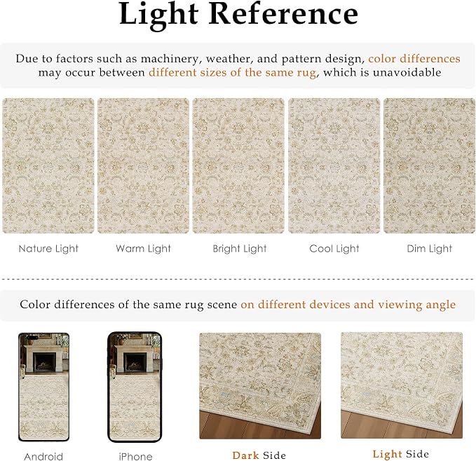 9x12 Beige Washable Area Rug Non Slip Retro Distressed Carpet | Soft Low Pile, Lightweight Foldable, Pet Friendly, Living Room, Bedroom, Dining Room, Classroom, Playroom