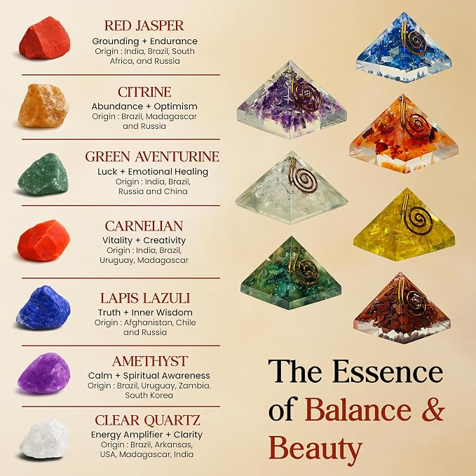 7 Chakra Crystal Tree Gift Set with Pendant & 7 Mini Chakra Pyramids – Healing Gemstone Tree for Energy Balance, Meditation, Spiritual & Crystal Gifts
