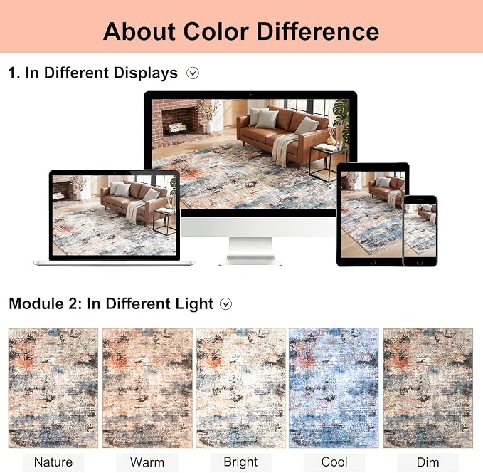 Washable Area Rugs for Living Room, Water Resistant Abstract Carpet for High Traffic Pet Homes with 0.3 Inch Low Pile Cotton-Backed Non-Slip Silicone Grip, Terracotta Blue, 3'x5'