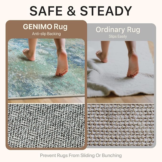GENIMO Runner Rug Non Slip 2x6, Washable Rug Runner for Hallways Kitchen, Abstract Modern Kitchen Rugs, Low Pile Lightweight Carpet Runners for Entryway, Bedroom, Laundry, Aqua Blue
