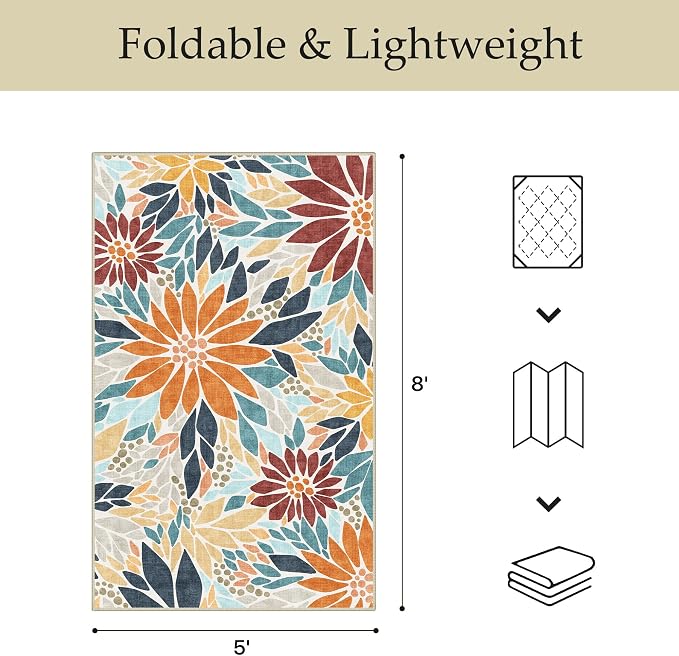GENIMO 5x8 Outdoor Rug, Washable for Patio and Deck, Rust Blue | Floral design for porch; fade resistant chenille with quick-dry non-slip backing for indoor sunroom