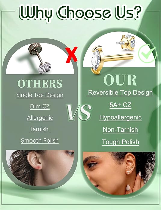Drperfect 18G Reversible Flat Back Stud Earrings for Women Hypoallergenic Surgical Steel 14K Gold Silver Plated Internal Thread Stud Piercing Jewelry for Tragus Helix Cartilage Conch Piercing