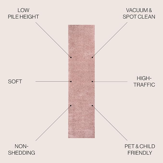 JONATHAN Y Haze Solid Low-Pile Pink Runner Rug 2x14, Coastal,Bohemian,Minimalist,Classic, Easy-Cleaning for Living Room,Bedroom,Kitchen,Pet Friendly,Non-Shedding (SEU100P-214)