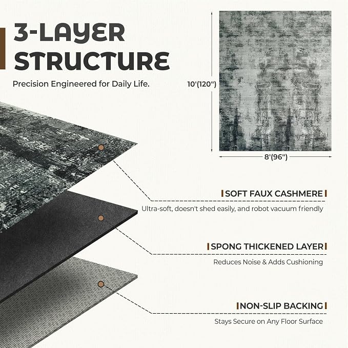 Washable Rugs 8x10 Area Rugs for Living Room,Bedroom,Dining Room-Neutral Modern Abstract Rugs with Non Slip Backing,Large Soft Carpet for High-Traffic Areas Nursery Home Office(Gray Black)