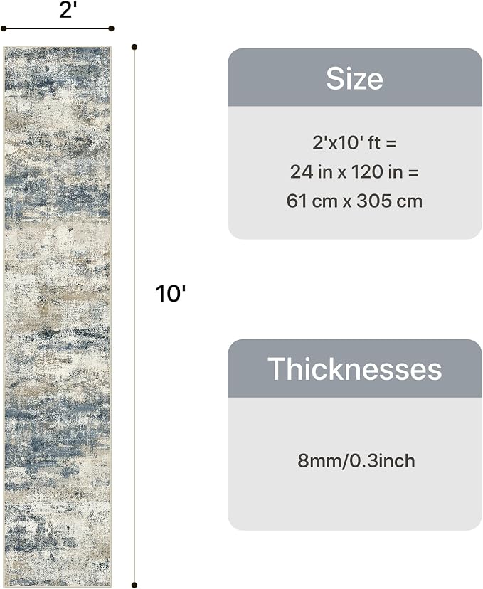 GENIMO Runner Rug Non Slip 2x10, Washable Rug Runner for Hallways Kitchen, Abstract Modern Kitchen Rugs, Low Pile Lightweight Carpet Runners for Entryway, Bedroom, Laundry, Navy Blue
