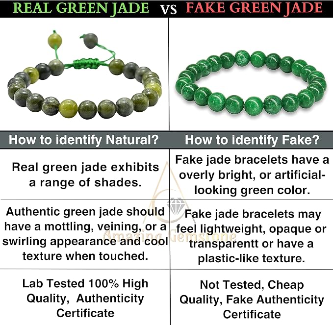 Amazing Gemstone Jade Bracelet, Gifts for Men & Women - Green Jade Protection Healing Crystal Bracelet - 8mm Gemstone Beaded Adjustable Bracelet, Pulseras para Hombres Mujer Stocking Stuffers