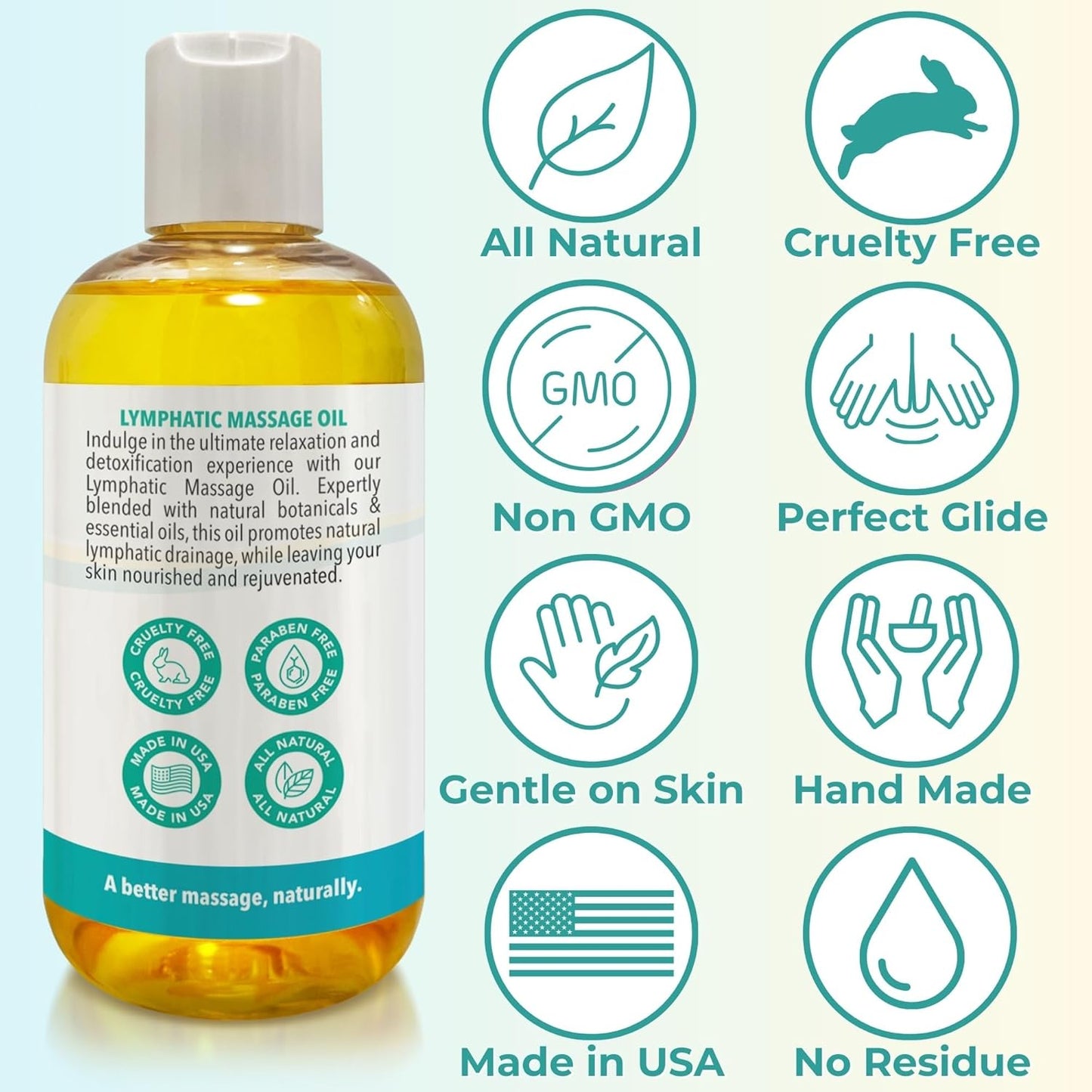 Lymphatic Drainage Massage Oil for Massage Therapy | Premium Quality, 100% Natural with Arnica Eucalyptus & Menthol | for Post Surgery Recovery & Detox | 8oz by Brookethorne Naturals