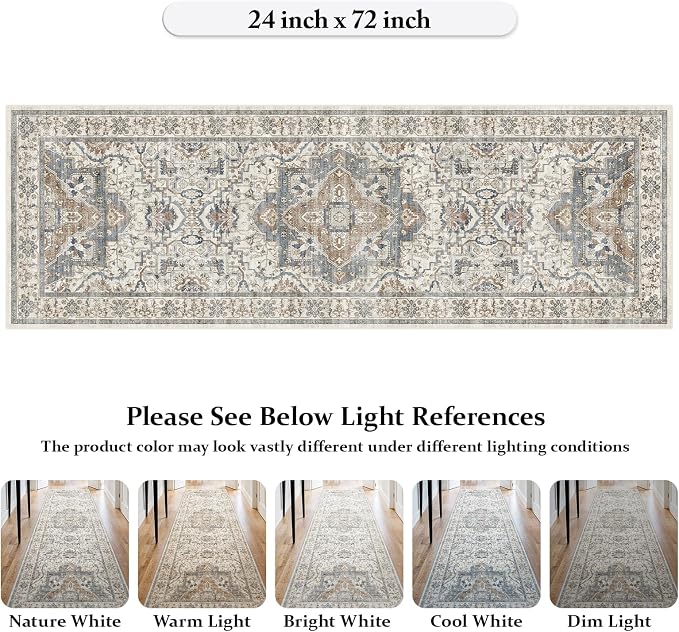 2x6 Washable Kitchen Runner Rug, Non Slip Vintage Runner Rugs for Hallway, Ultra-Thin Low Pile Distressed Kitchen Rugs Non Skid, Machine Washable Laundry Entryway Indoor Carpet,Beige/Blue