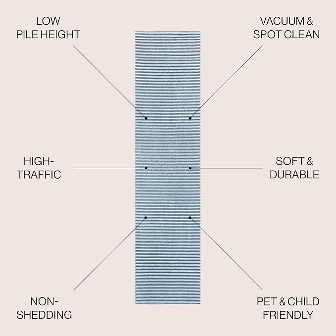 JONATHAN Y Cole Pinstripe High-Low Blue/White Runner Rug, 2x8, Modern, Minimalist, Easy-Cleaning for Living Room, Bedroom, Kitchen, Pet Friendly, Non-Shedding (CAR101B-28)