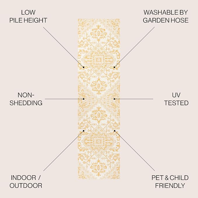 JONATHAN Y Boho Medallion Indoor Outdoor Runner Rug 2X8 Cream/Yellow, Estrella Textured Weave for Backyard, Patio, Porch, Easy-Cleaning, High Traffic, Pet-Friendly, Non-Shedding (SMB105H-28)