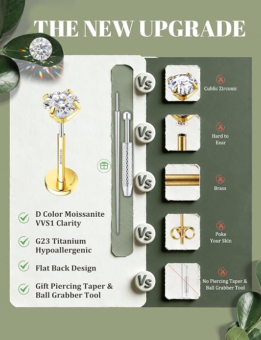 GEMQUEEN 8 PCS Moissanite ＆ Implant Grade G23 Titanium Nose Studs Flat Back Earrings Hypoallergenic : 14K Gold Plated Nose Rings 20G Push in Threadless Cartilage Helix Piercing Jewelry for Women Men