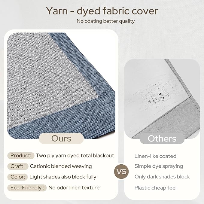 HOMEIDEAS 100% Blackout Faux Linen Curtains,Stone Dusty Blue Modern Farmhouse Luxury Curtains 63 Inches Long 2 Panels, Rod Pocket & Back Tab for Boho Vintage Living Room,Bedroom Decor
