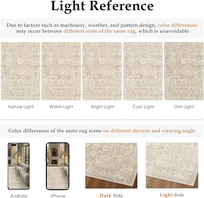 PureCozy 2x6 Beige Runner Rug for Hallway Kitchen Washable Non Slip Indoor Carpet Distressed Low Pile Soft Retro Accent Throw Rug for Laundry Entryway Bathroom Bedroom Living Room