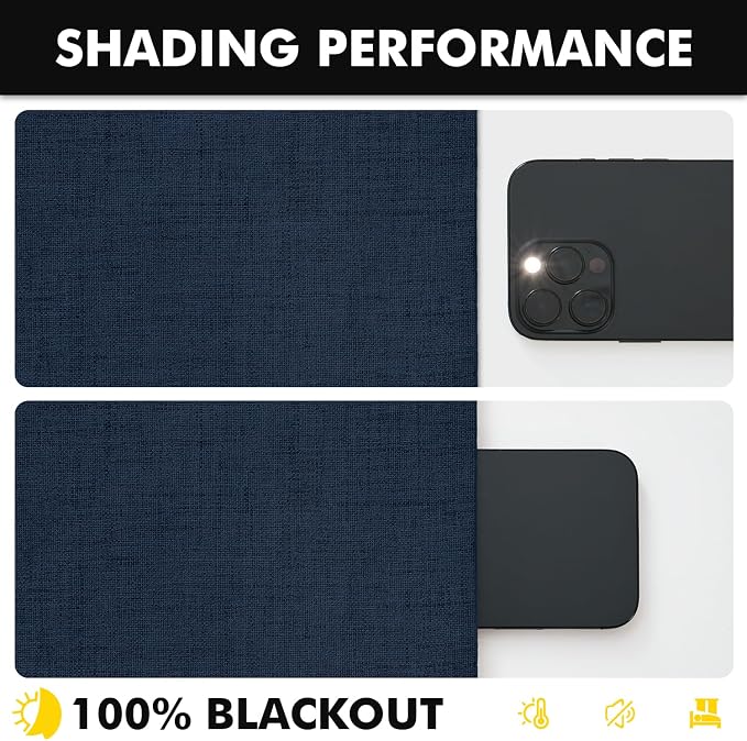 MIULEE 100% Blackout Linen Curtains 42 x 72 Inch Midnight Blue 2 Panels | Thermal Insulated, Room Darkening Drapes for Bedroom Living Room, Back Tab Rod Pocket Pinch Pleated, Solid Luxury Decor