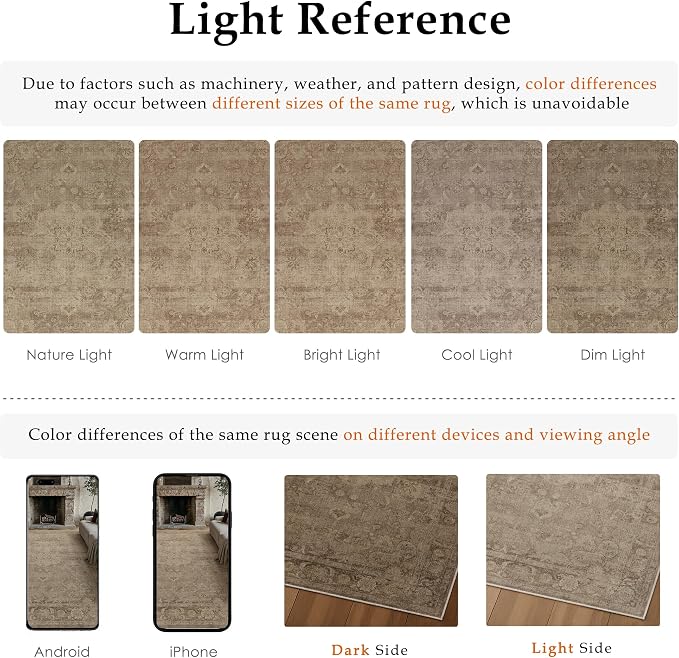 PureCozy Brown Area Rug 5x7 Washable Vintage Living Room Office Carpet Non Slip Soft Low Pile Distressed Medallion Indoor Floor Retro Throw Rug for Kitchen Bedroom Dining Room