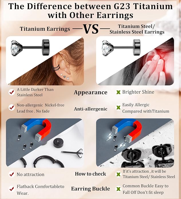 MJust Titanium Earrings for Sensitive Ears 20G Hypoallergenic Stud Hoop Earrings for Women Men Opal Ball CZ Heart Pearl Flat Back Earrings Cartilage Earrings Set