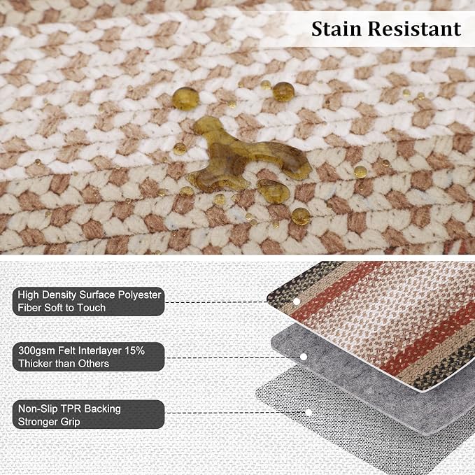 RUGSREAL Entry Rug 2x3 Small Rug Machine Washable Bedroom Area Rug Non Slip Bathroom Mat Stain Resistant Farmhouse Carpet Modern Rustic Throw Carpet for Living Room Dining Room, Crimson/Earthy