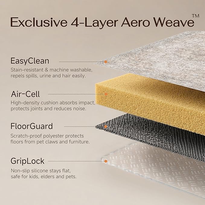 HUGEAR Beige Area Rugs 3x5 Washable Rug Indoor Carpet | Living Room Rug,Vintage Rug,Bedroom,Dining Room,Office,Farmhouse,Non-Shedding,Non Slip,Low Pile,Soft