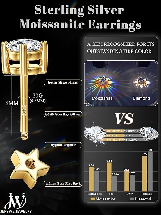 Moissanite Earrings Studs - 925 Sterling Silver Earrings for Women Men 14K Gold Plated Double Sided Star Flat Back Stud Earring Hypoallergenic Small Cartilage Helix Piercing Jewelry D Color VVS1