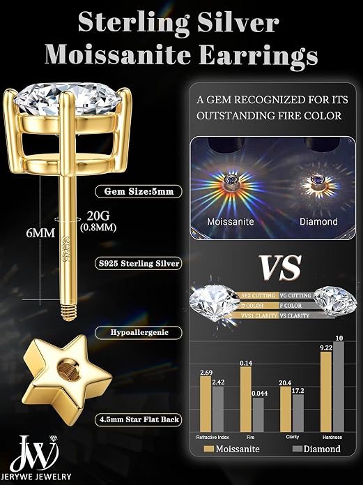 Moissanite Earrings Studs - 925 Sterling Silver Earrings for Women Men 14K Gold Plated Double Sided Star Flat Back Stud Earring Hypoallergenic Small Cartilage Helix Piercing Jewelry D Color VVS1