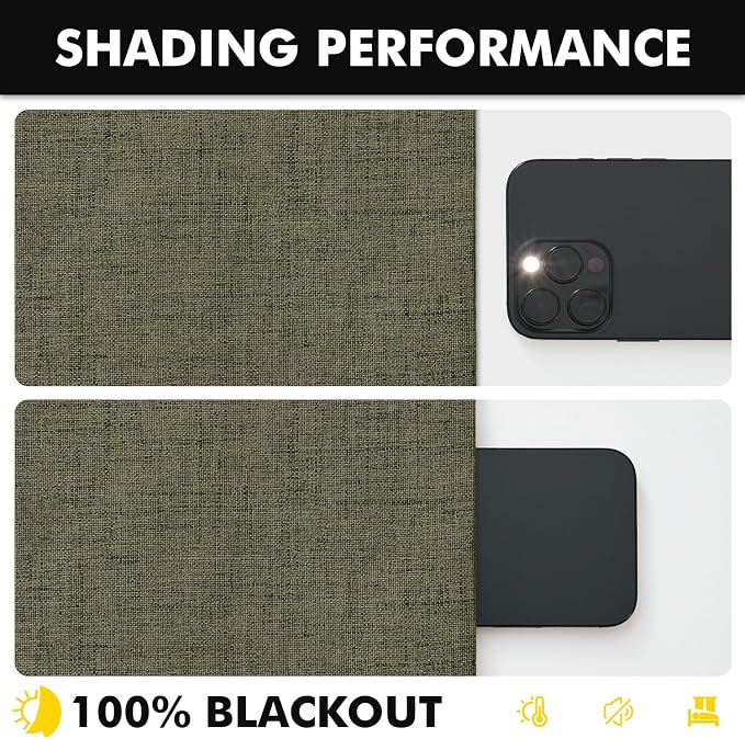 MIULEE 100% Blackout Linen Curtains 42 x 72 Inch Light Olive Green 2 Panels | Thermal Insulated, Room Darkening Drapes for Bedroom Living Room, Back Tab Rod Pocket Pinch Pleated, Solid Luxury Decor