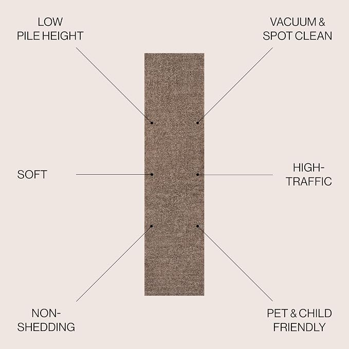 JONATHAN Y Haze Solid Low-Pile Brown Runner Rug 2x16, Coastal,Bohemian,Minimalist,Classic, Easy-Cleaning for Living Room,Bedroom,Kitchen,Pet Friendly,Non-Shedding (SEU100J-216)