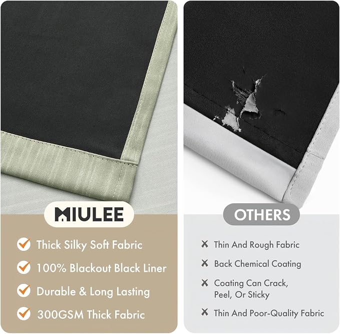 MIULEE Sage Green and Greyish White Ombre Blackout Curtains, Full Room Darkening Thermal Insulated 72 Inches Long Drapes for Bedroom/Living Room Grommet Window Treatments Modern 52Wx72L, Set of 2