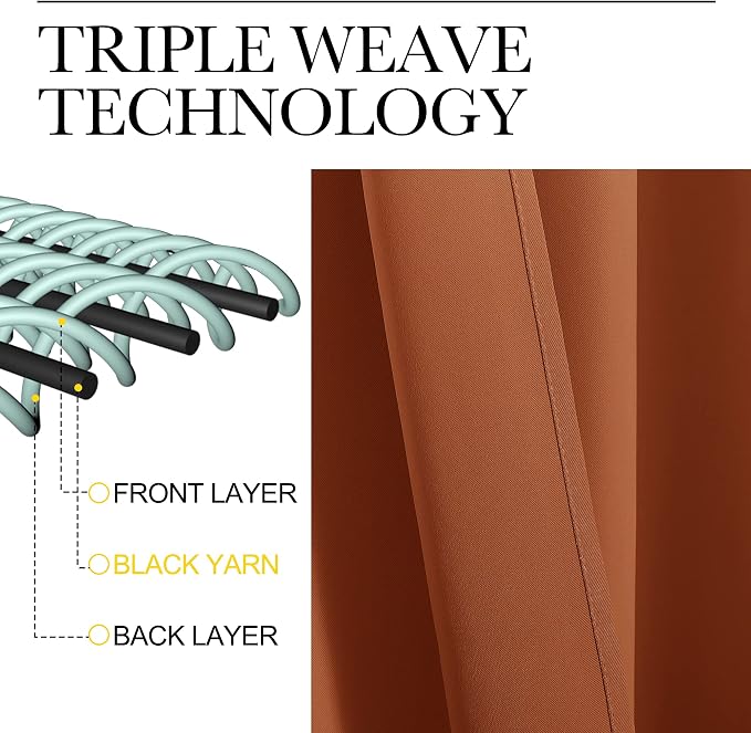NICETOWN RV Blackout Curtains for Camper Windows, Burnt Orange, 34" x 30", Set of 2, Kitchen Curtains, Short Blackout Drapes, Thermal Insulated Rod Pocket Window Treatment Draperies for Nursery